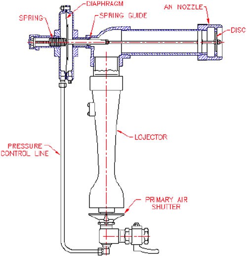 LPG Gas Flame, PDF, Combustion