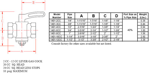 1401CCSeries-Dimensions