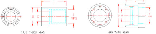 AN-Schematic