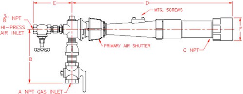 HBT-Schematic