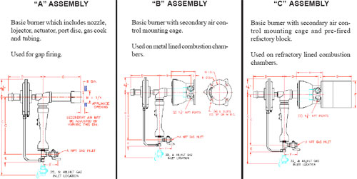 HLT-Options-Assemblies