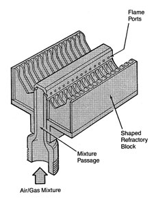 Impingment-illus