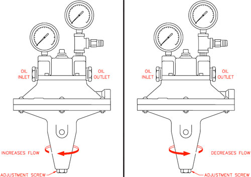 OAR-Low-Fire-Adjustment