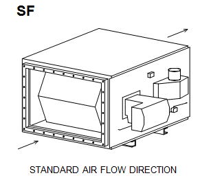 Selas-AHP-Indirect-Fired-Air-Heater-4