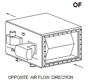 Selas-AHP-Indirect-Fired-Air-Heater-5