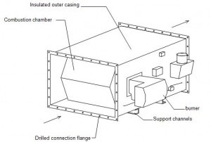 Selas-HEM-Heater-diagram