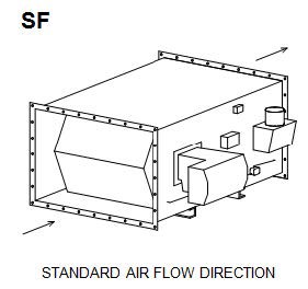 Selas-HEM-Heater-diagram-4