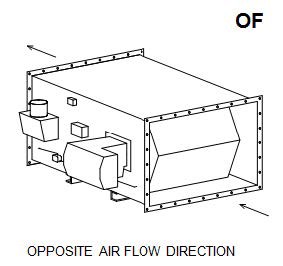 Selas-HEM-Heater-diagram-5