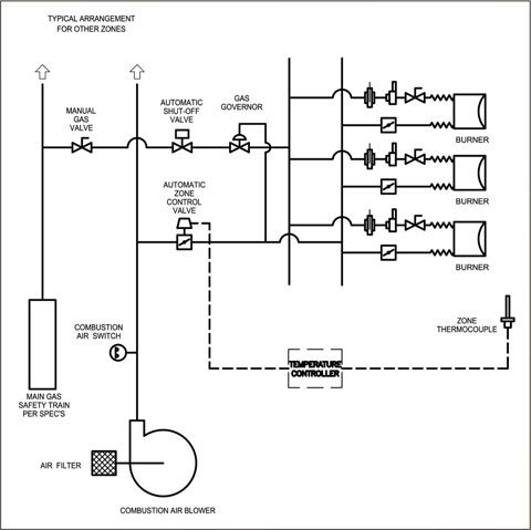 schematic-nozzle