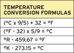 thermal-temperature-conversion-formulas