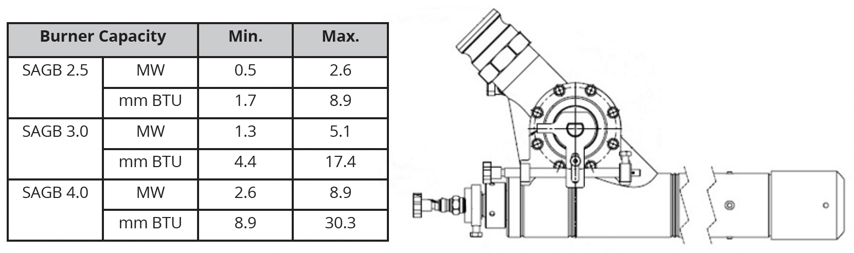 Data